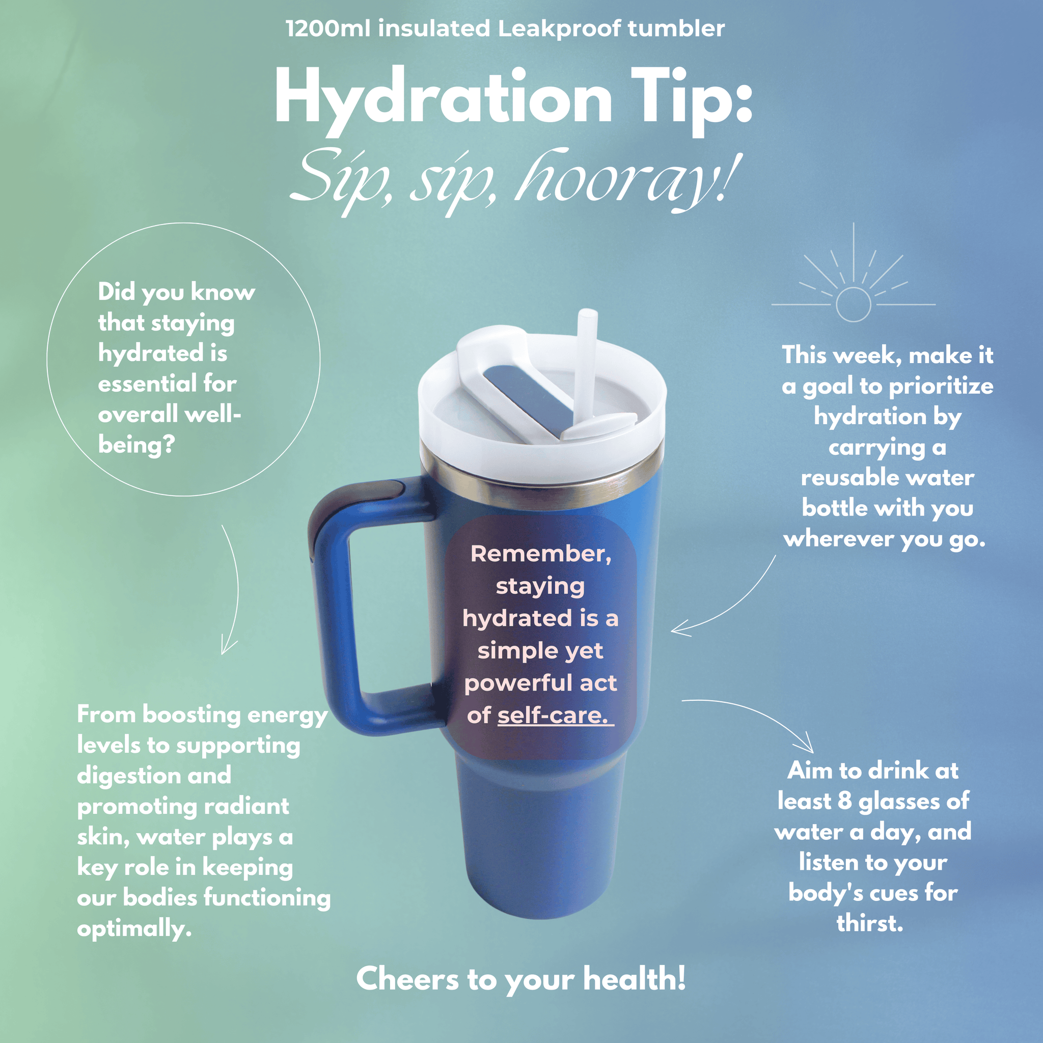 Tumbler with Handle, Straw & Lid I Leakproof Tumbler I Hot and Cold - Blue