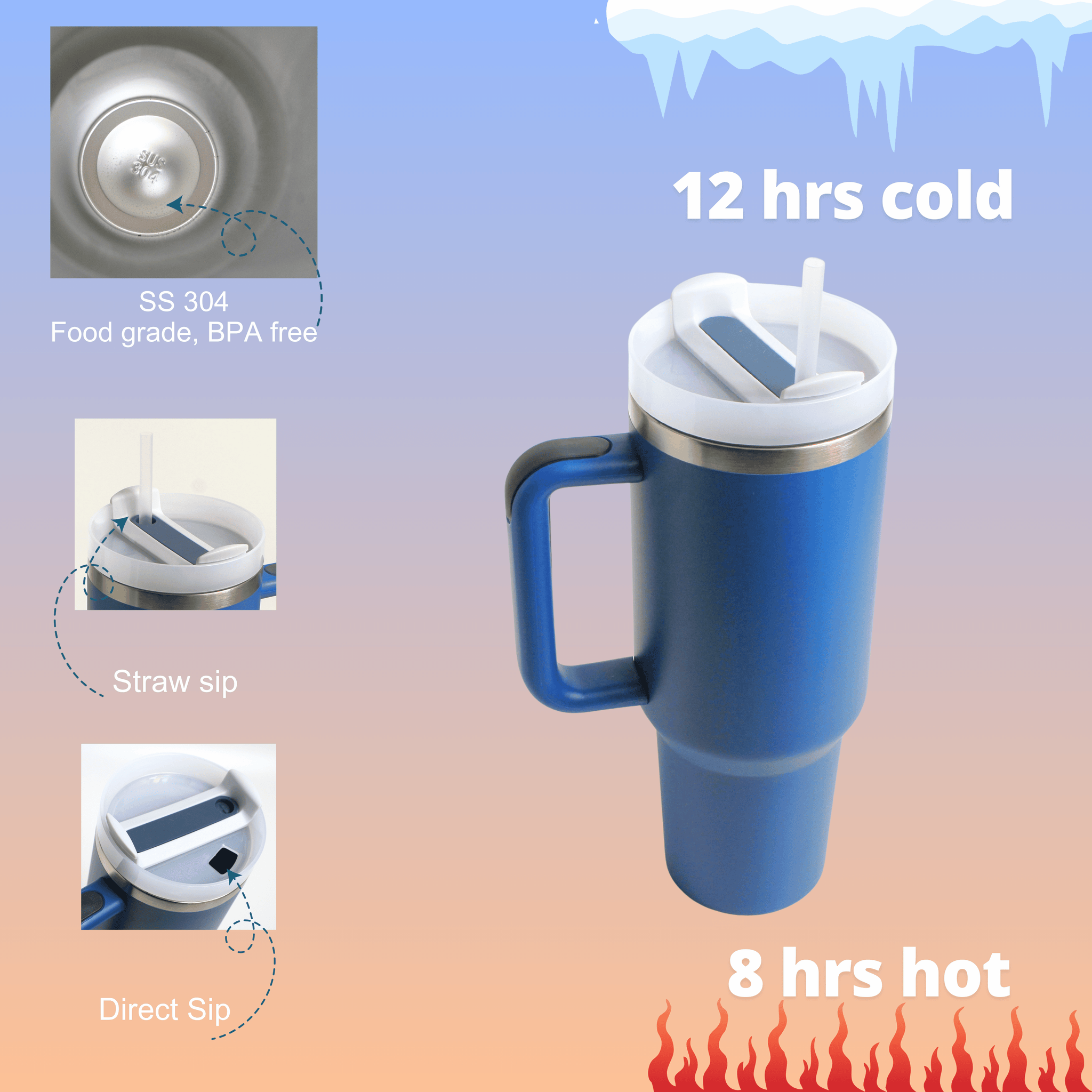 Tumbler with Handle, Straw & Lid I Leakproof Tumbler I Hot and Cold - Blue