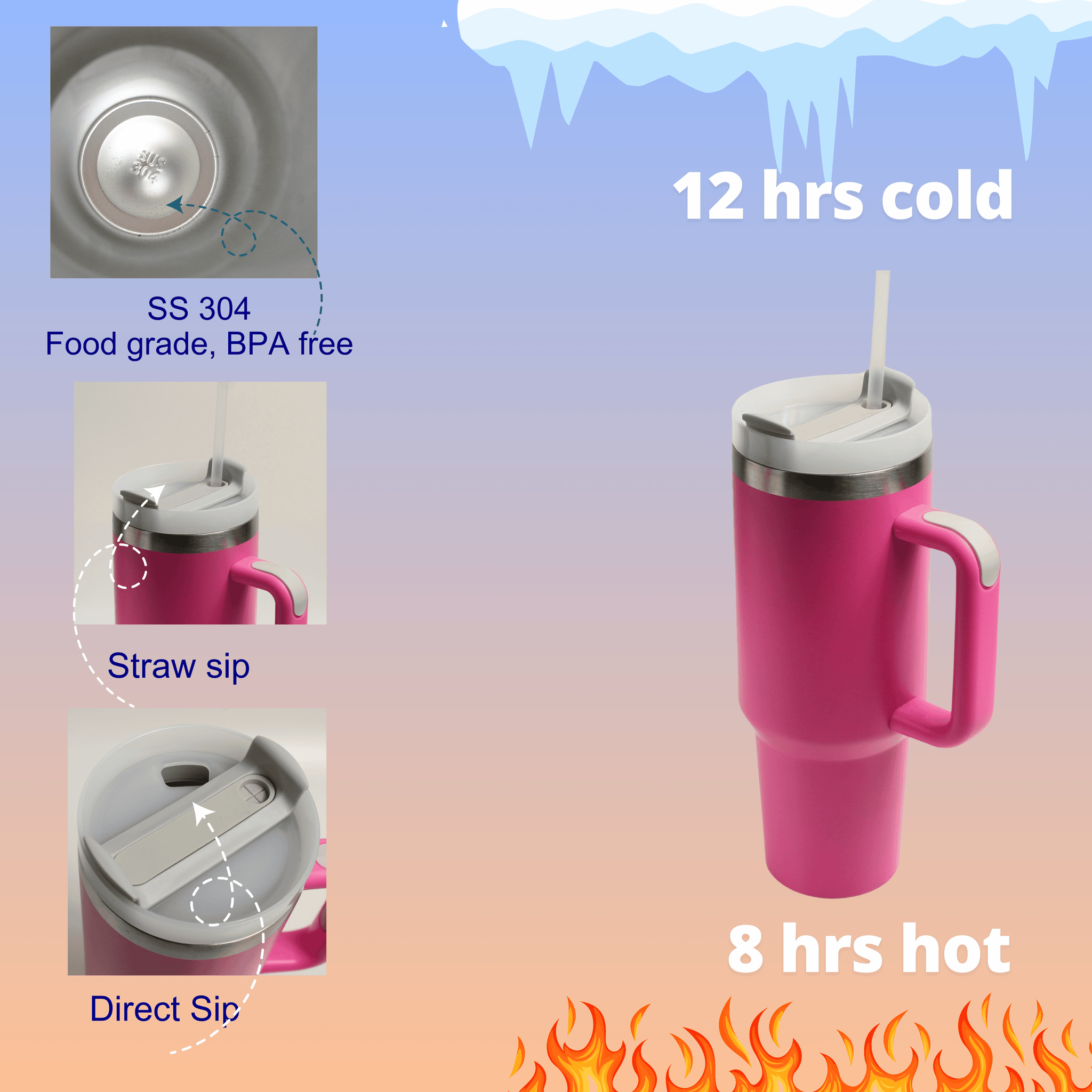 Tumbler with Handle, Straw & Lid I Leakproof Tumbler I Hot and Cold - Hot Pink