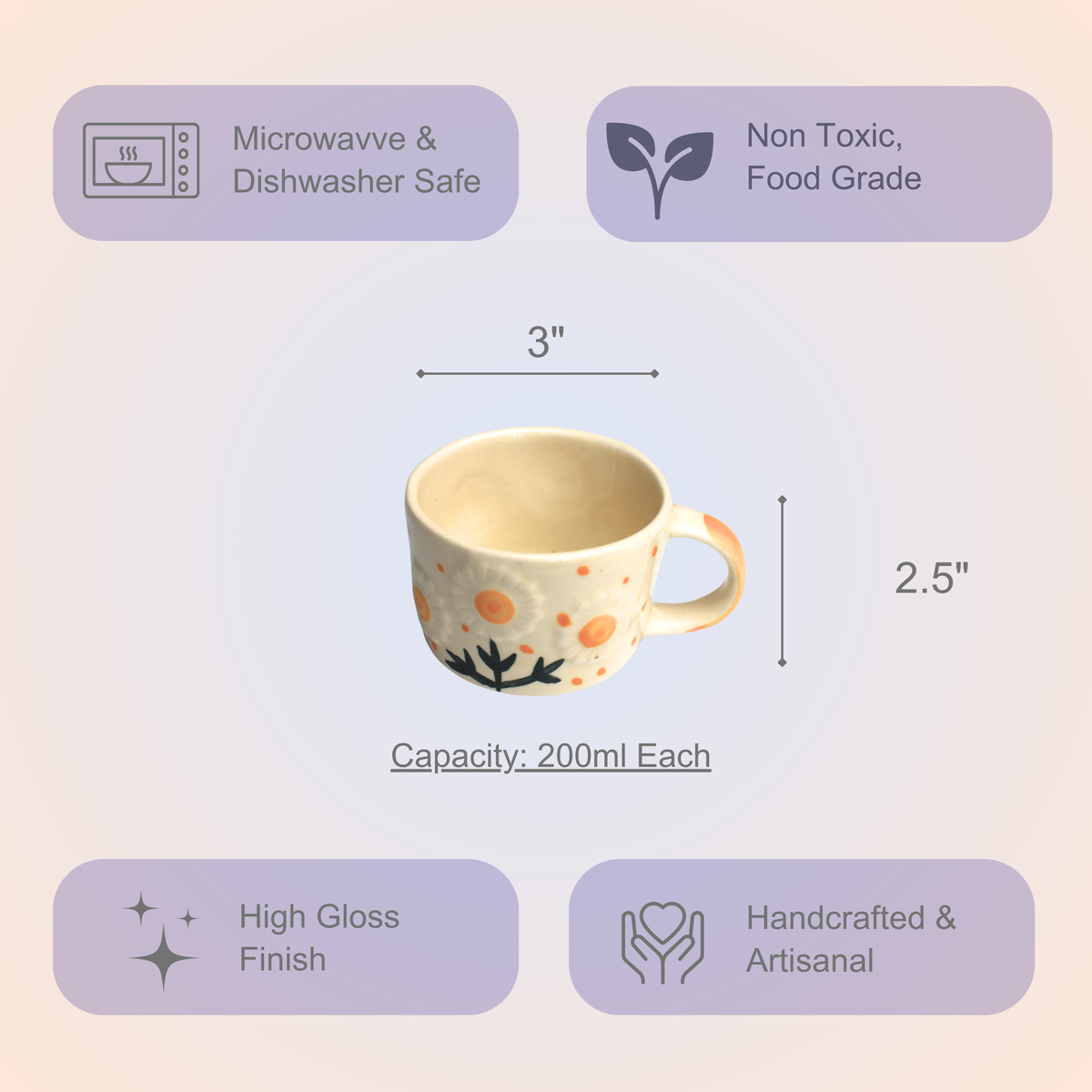 Giftbox- Sunflower Bliss Set- 2 Coffee Mugs & Candle